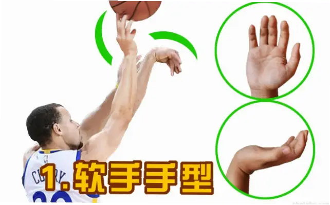 如何用指尖柔和控球完成垂直起跳上篮？